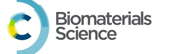 Biomaterials Science